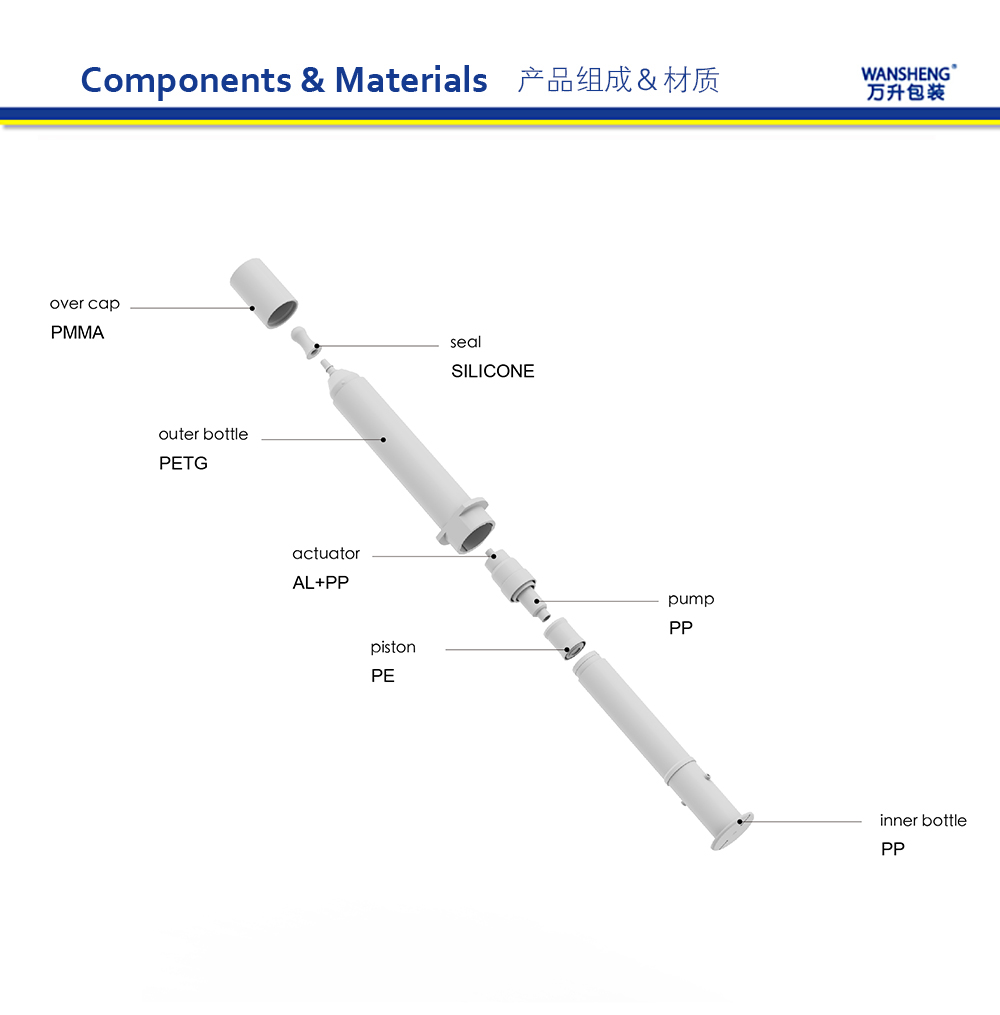 Z-11ZJ产品组成英文版