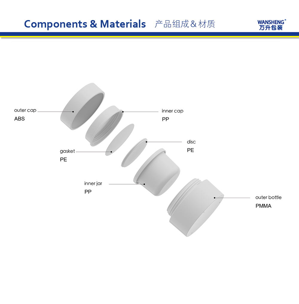 WO-J 产品组成英文版