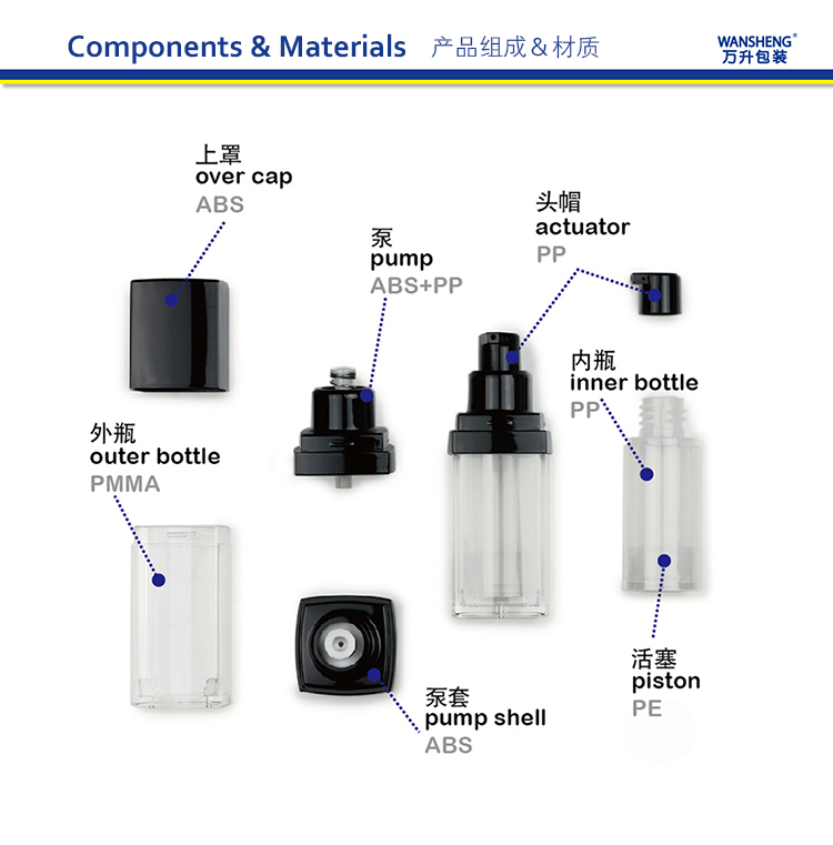ZA 产品组成&材质