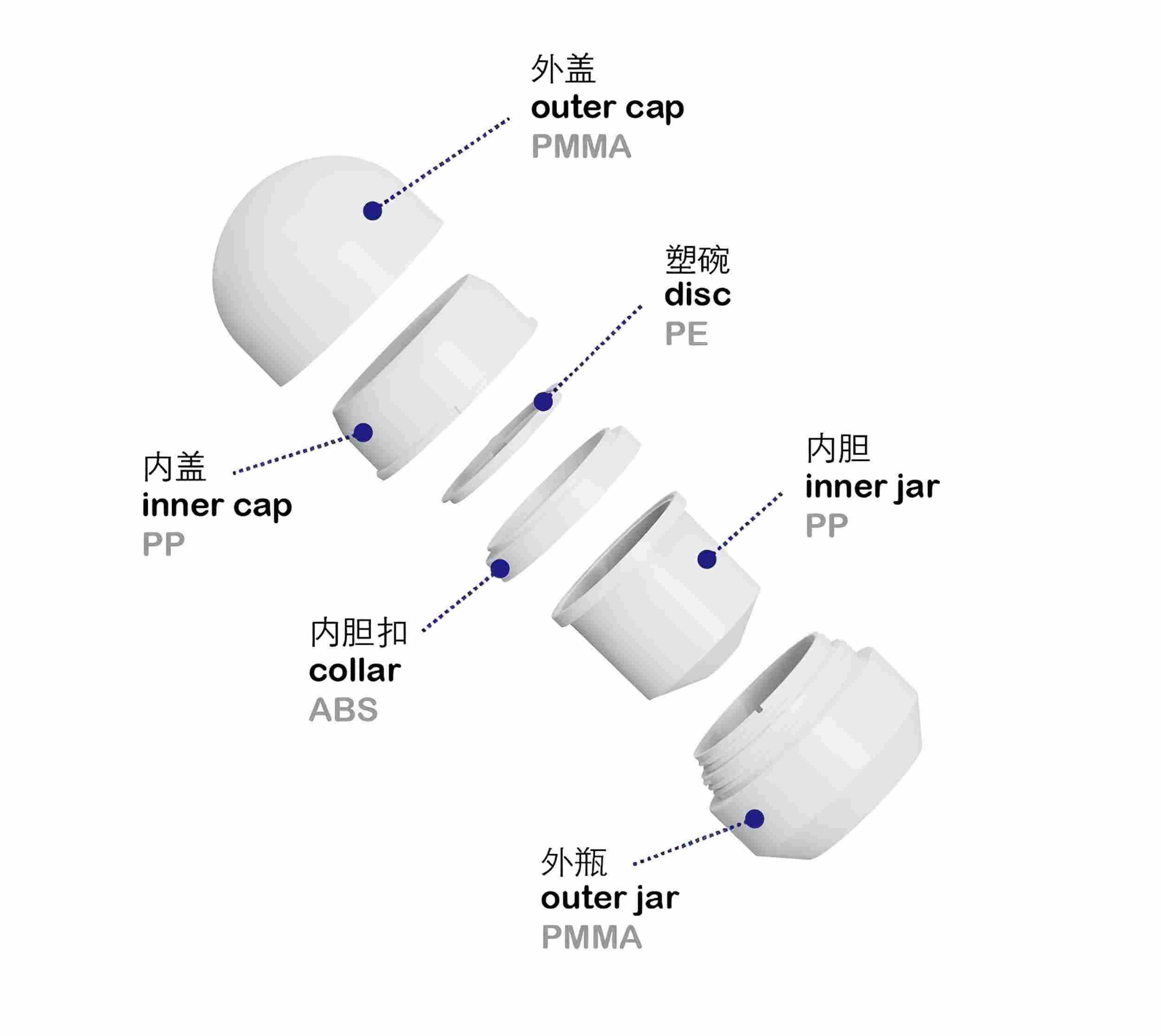 WKT产品组成20240711(1)
