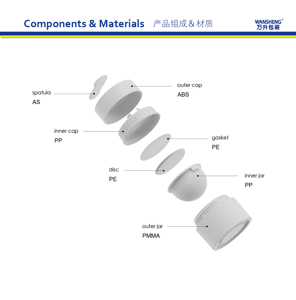 WXZL 产品组成英文版