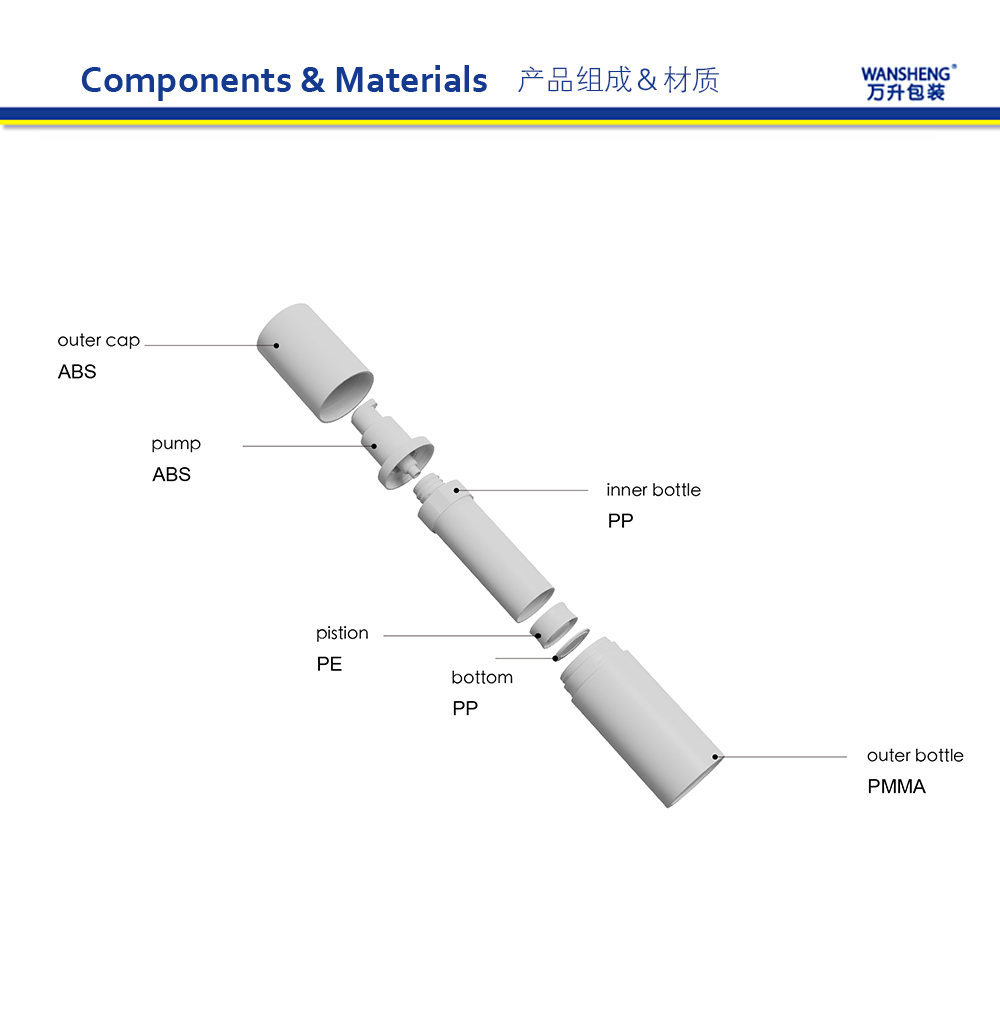 ZKF6 产品组成英文版