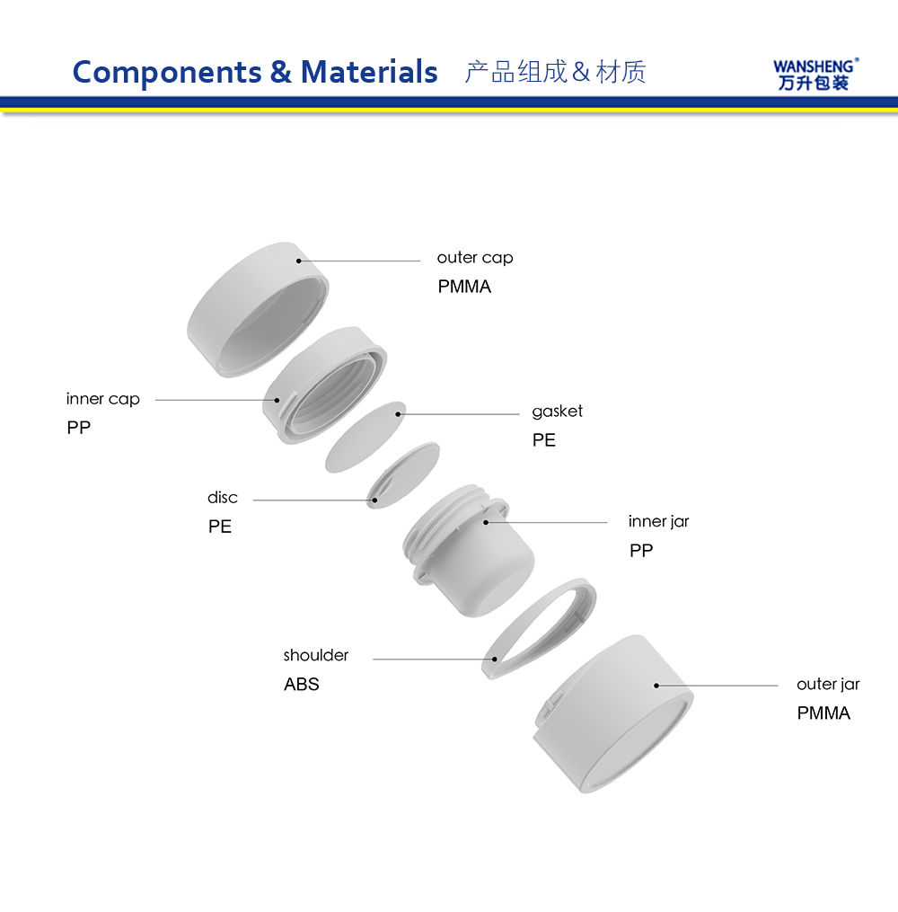 W-SY 产品组成英文版