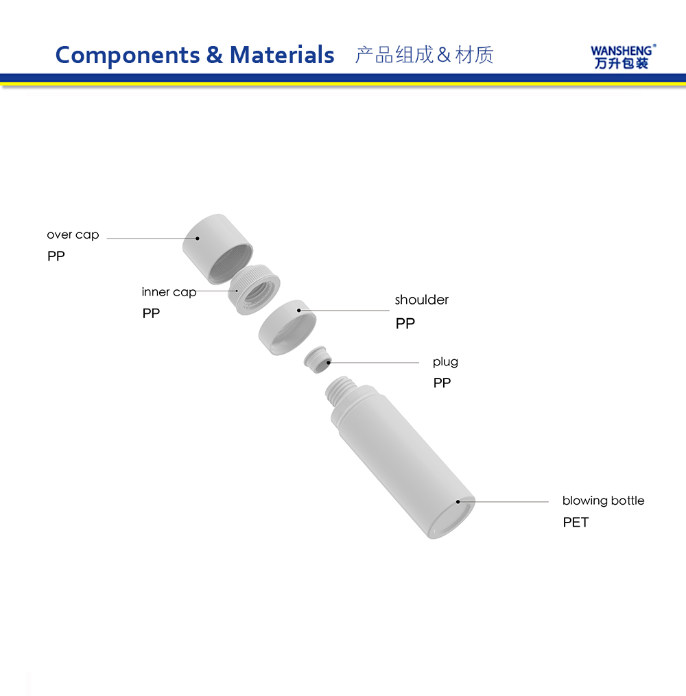 SJY-150 产品组成英文版