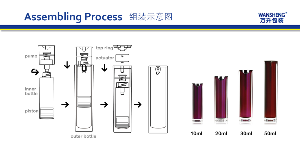 WSZ-F 组装示意图