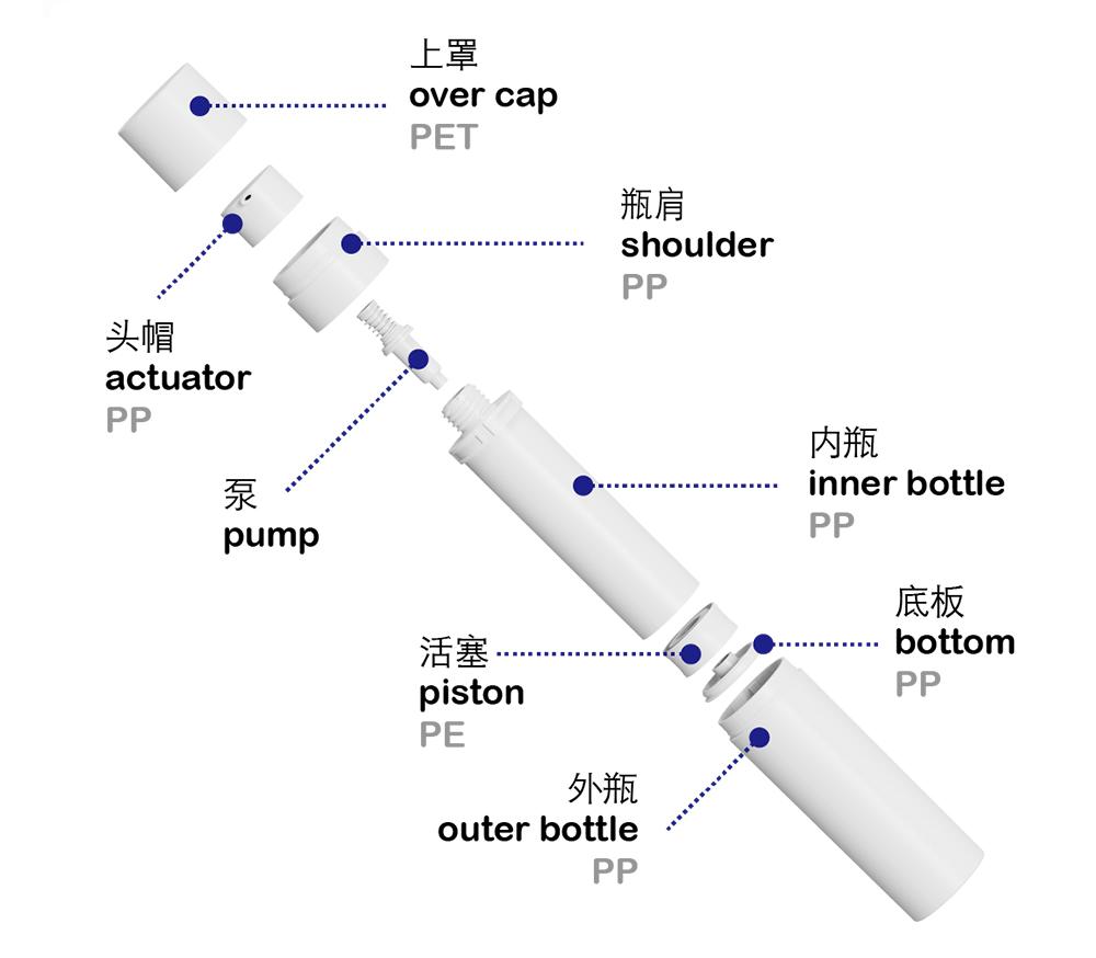 ZKY产品组成 20240711