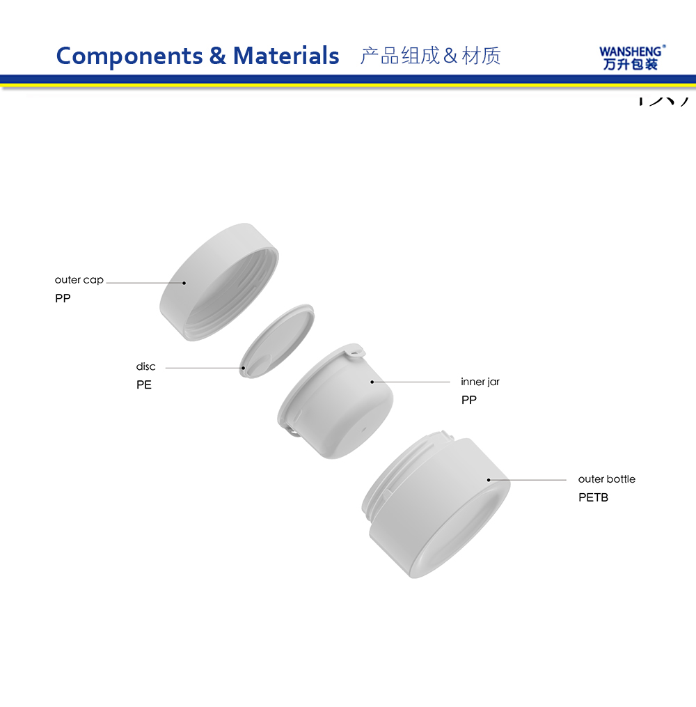 WHA-J 产品组成英文版