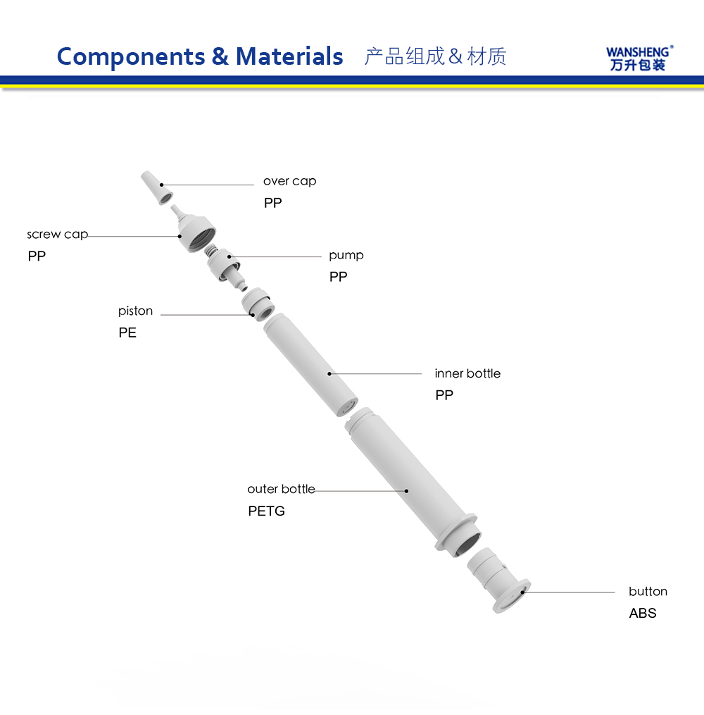 Z-10ZT产品组成英文版
