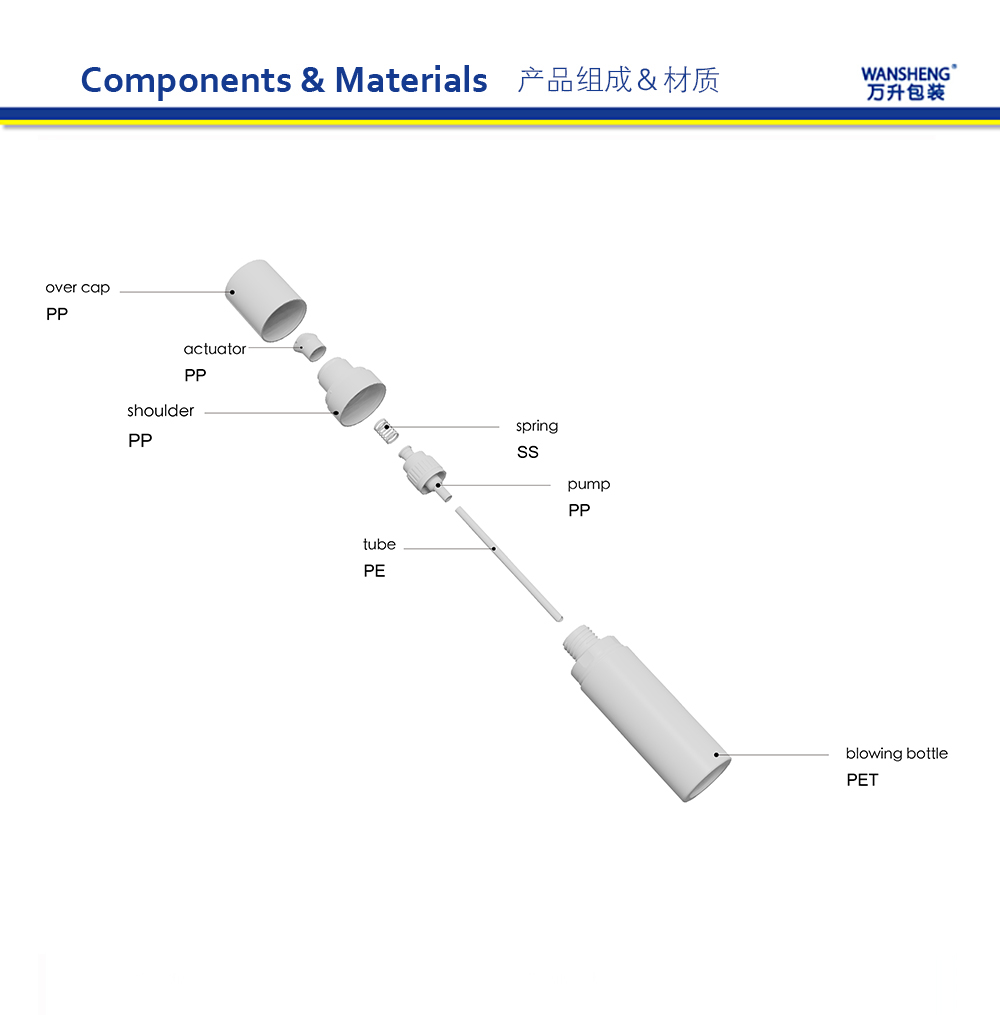 SJY-100 产品组成英文版