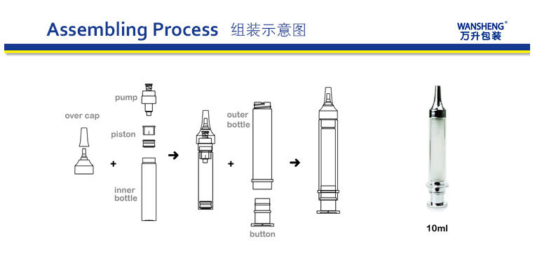 Z-ZT 组装示意图