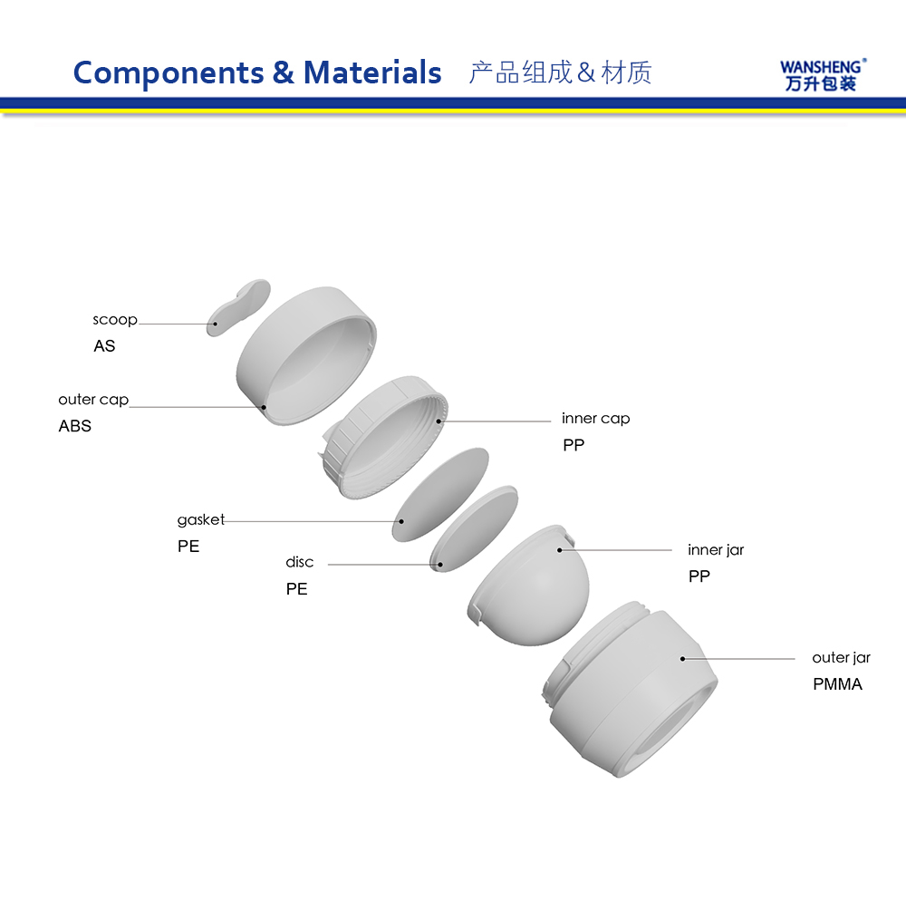 WZZL 产品组成英文版