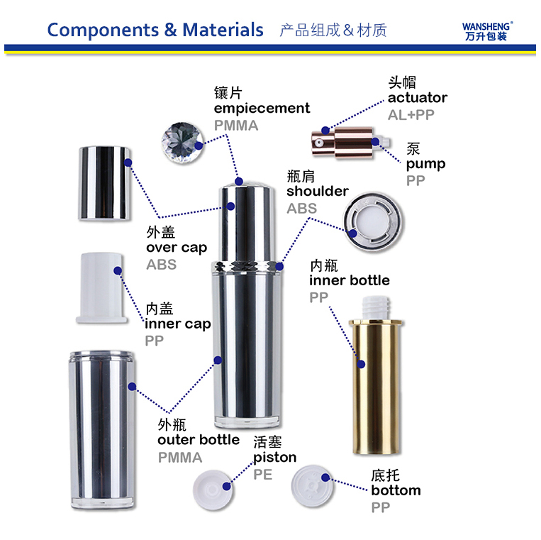 ZSC-30 产品部件材质图